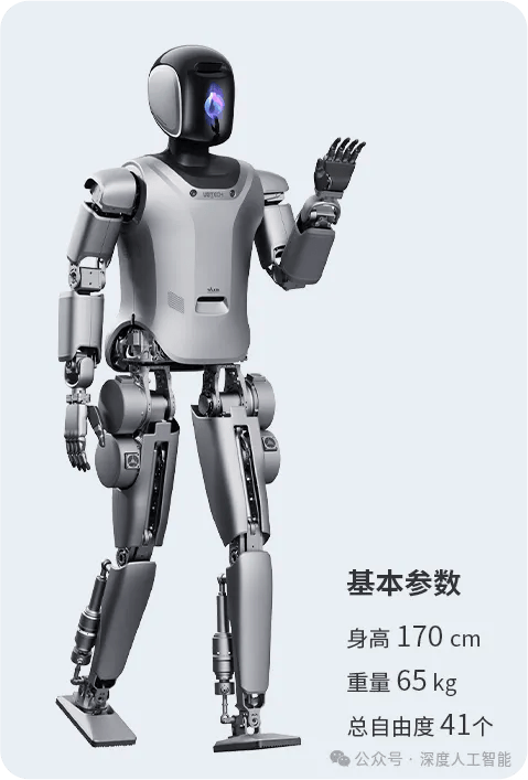具身智能引领下的人形机器人的发展与展望